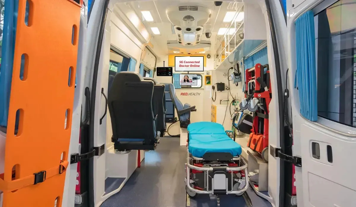Rescue 24 Ambulance Service | +91 9818398002